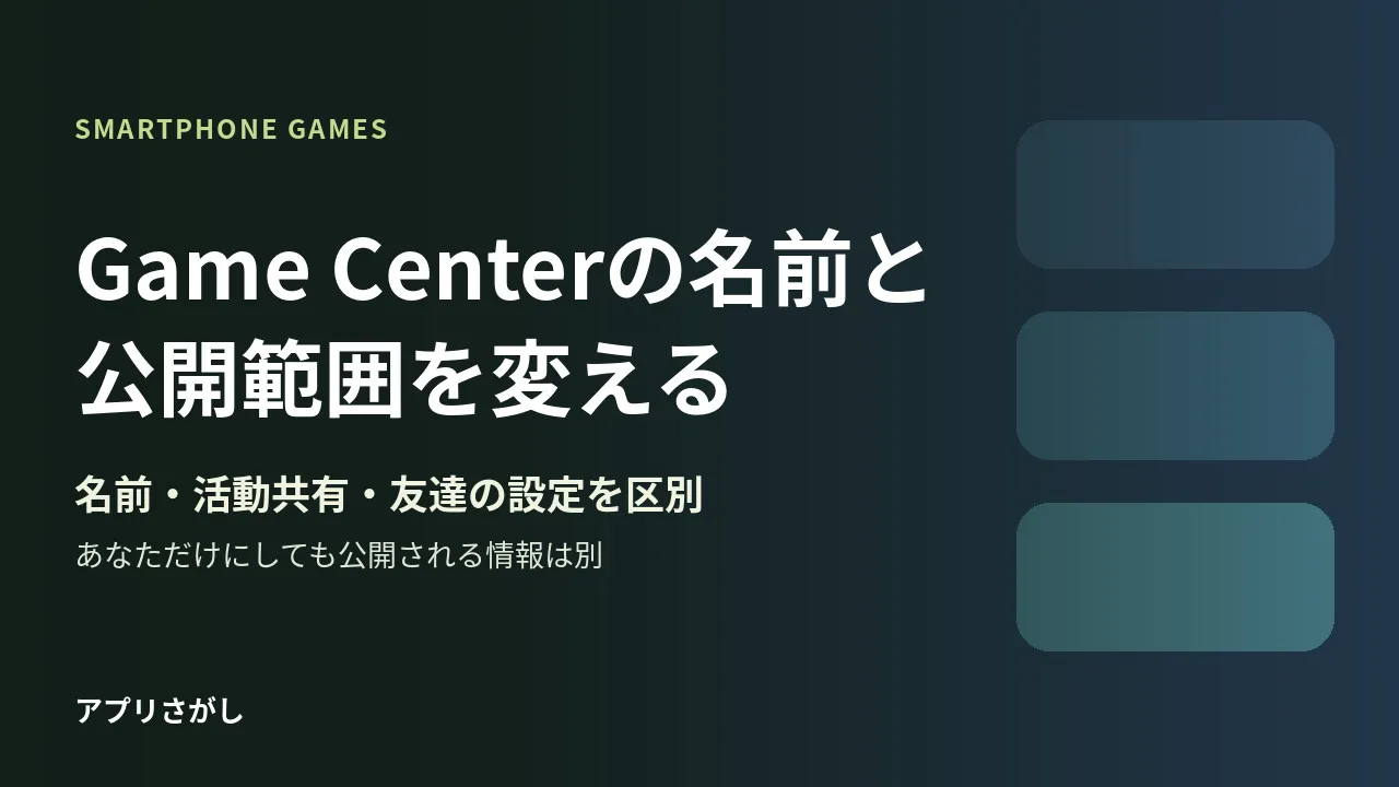 Game Centerの名前変更と活動共有、友達からの検索を分ける図解